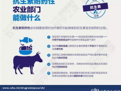 “抗生素肉”擺滿中國人餐桌，豬肉含量居然是牛肉的5倍!